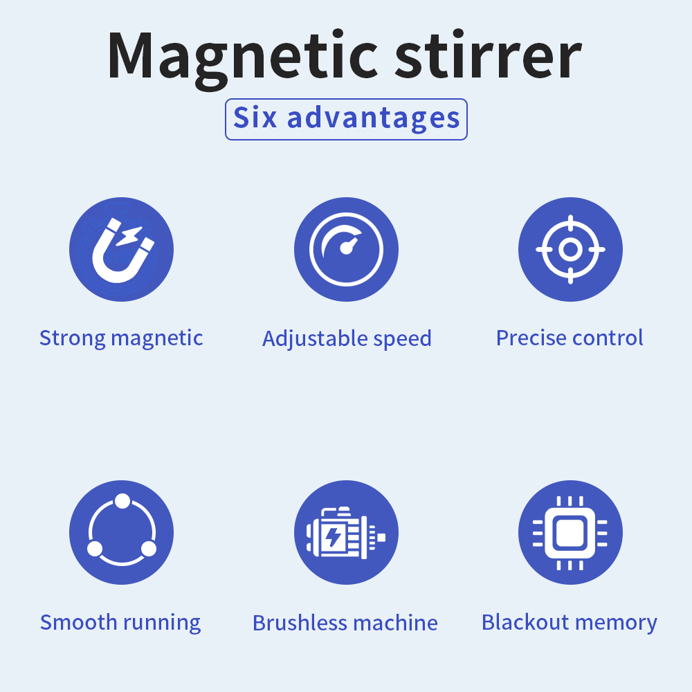 SH-2 Isıtma Manyetik Karıştırı - Lab Magnetic Stirrer Hot Plate incelemesi ve fiyatı