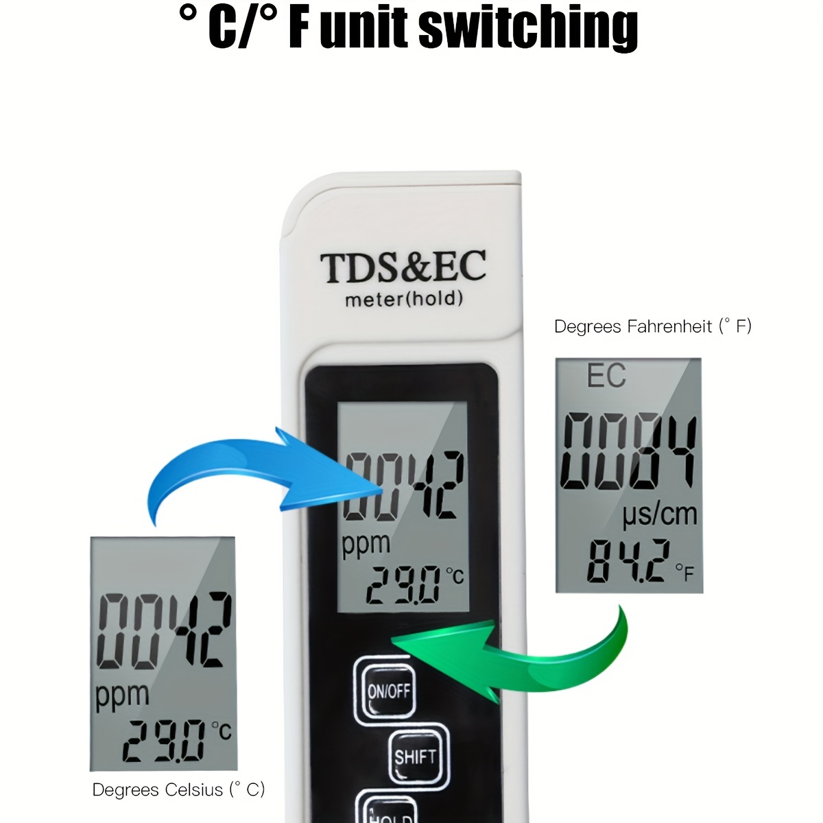 3in1 Su Kalitesi Algılama Kale - Ph Meter Digital Water Tester incelemesi ve fiyatı