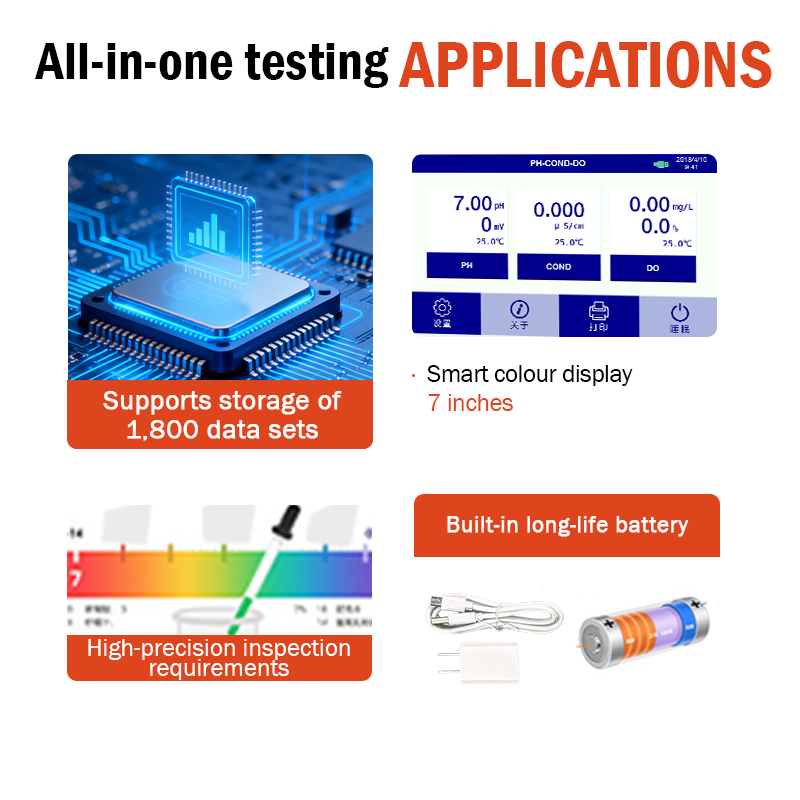 YOKON PHS-3C/3E Dijital Masaüs - Ph Meter Digital Water Tester incelemesi ve fiyatı