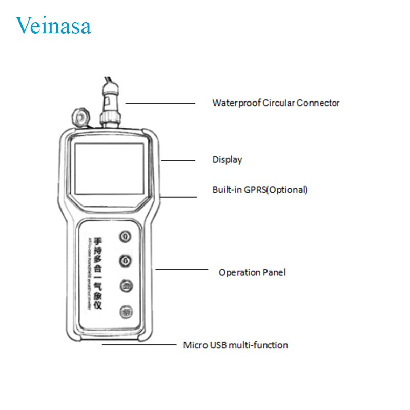 Tarımsal Taşınabilir 7'si 1 Ar - Test Instruments incelemesi ve fiyatı